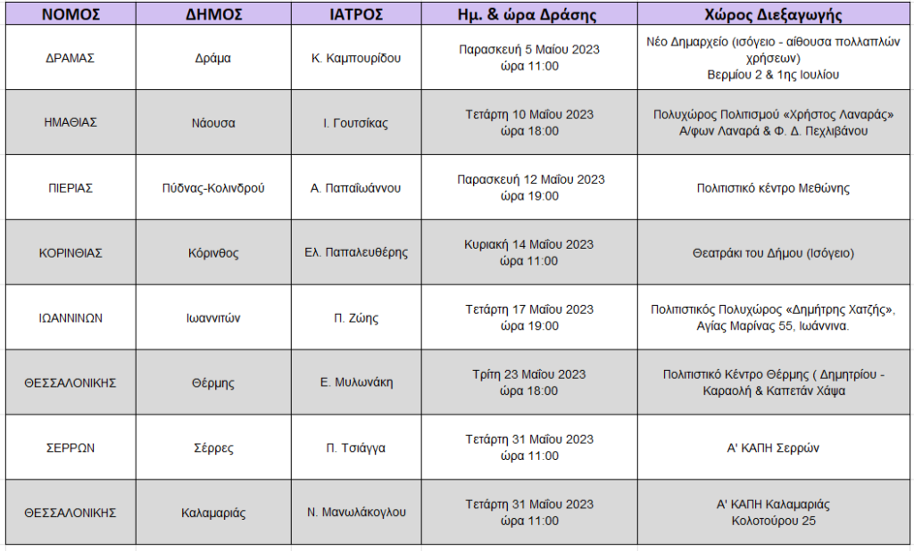 ΠΡΟΓΡΑΜΜΑ ΜΕΛΙΤΗ- ΜΑΙΟΣ 2023
