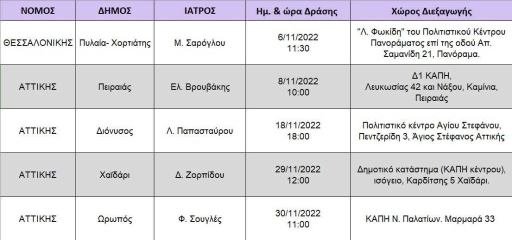 ΠΡΟΓΡΑΜΜΑ ΜΕΛΙΤΗ ΝΟΕΜΒΡΙΟΣ 2022